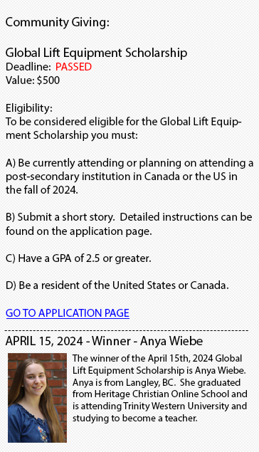 Used Hyster Forklifts - Inventory West Virginia bottom left